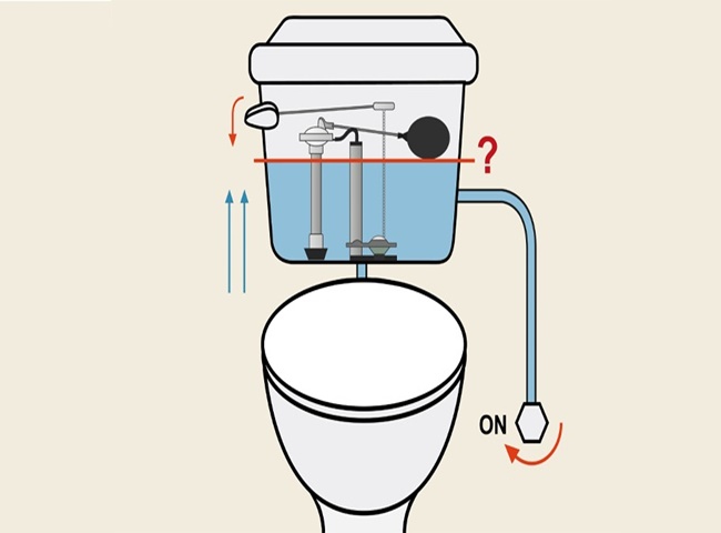 Nước trong bồn cầu bị hút sạch khi xả do van nước bị hỏng