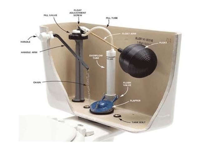 Xử lý nước trong bồn cầu bị hút sạch do phao nước